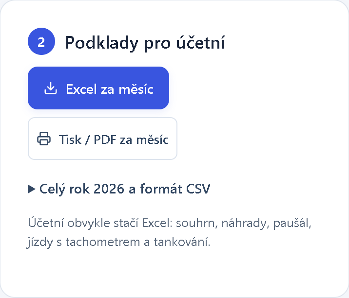 Podklady pro účetní v aplikaci: tlačítka Excel za měsíc, Tisk / PDF za měsíc a Celý rok 2026 a formát CSV.